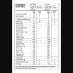 Whey Pro Baunilha Max Titanium Protein Pro Com Bcaa E Aminoácidos 1kg Sabor Baunilha