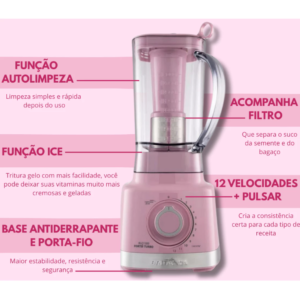 Liquidificador Britânia BLQ1300RS 3 Litros Pro Maxx Fortis Turbo Rosa 1400W