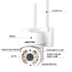 Câmera de Segurança Infravermelho À Prova D’água